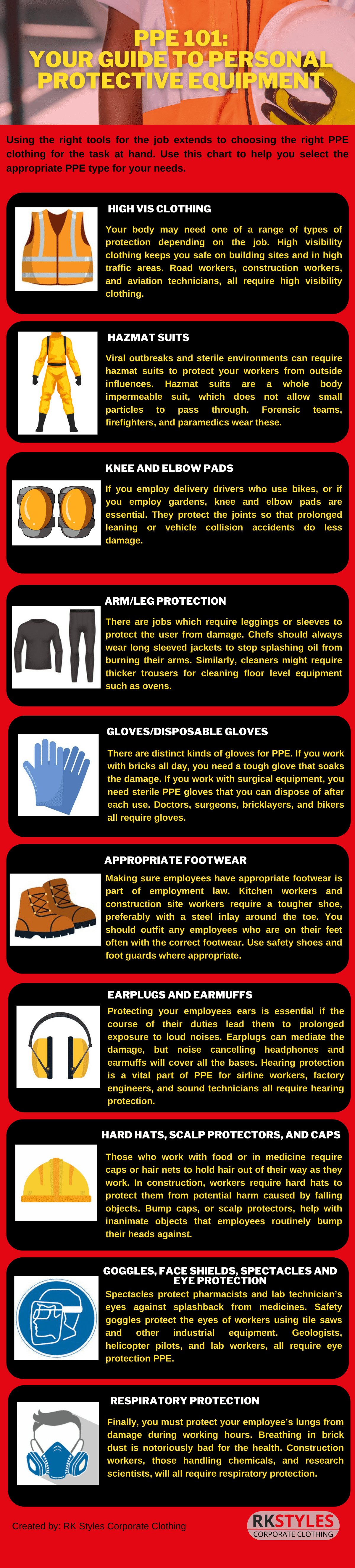Your Guide To Personal Protective Equipment